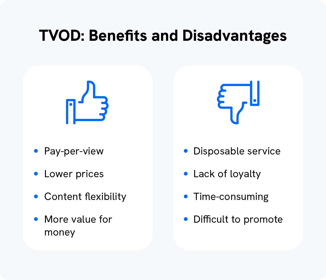 A graphic explains the benefits and disadvantages of TVOD.