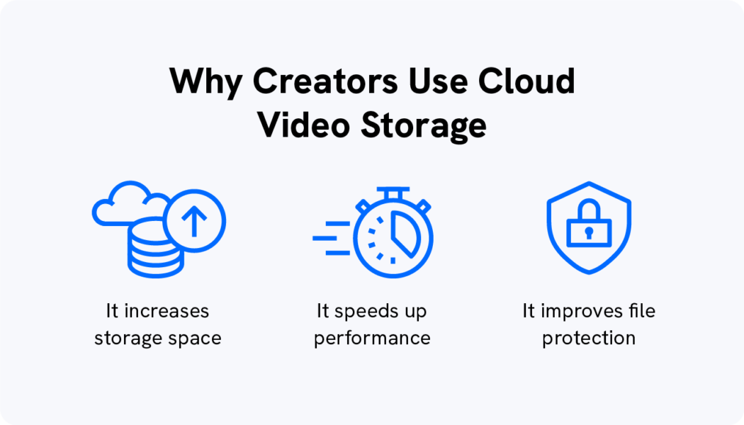 10 Best Video Storage Solutions in 2023