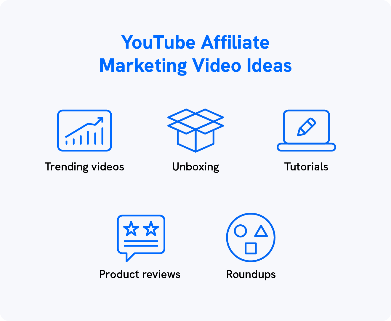 A graphic goes over five YouTube affiliate marketing video ideas.