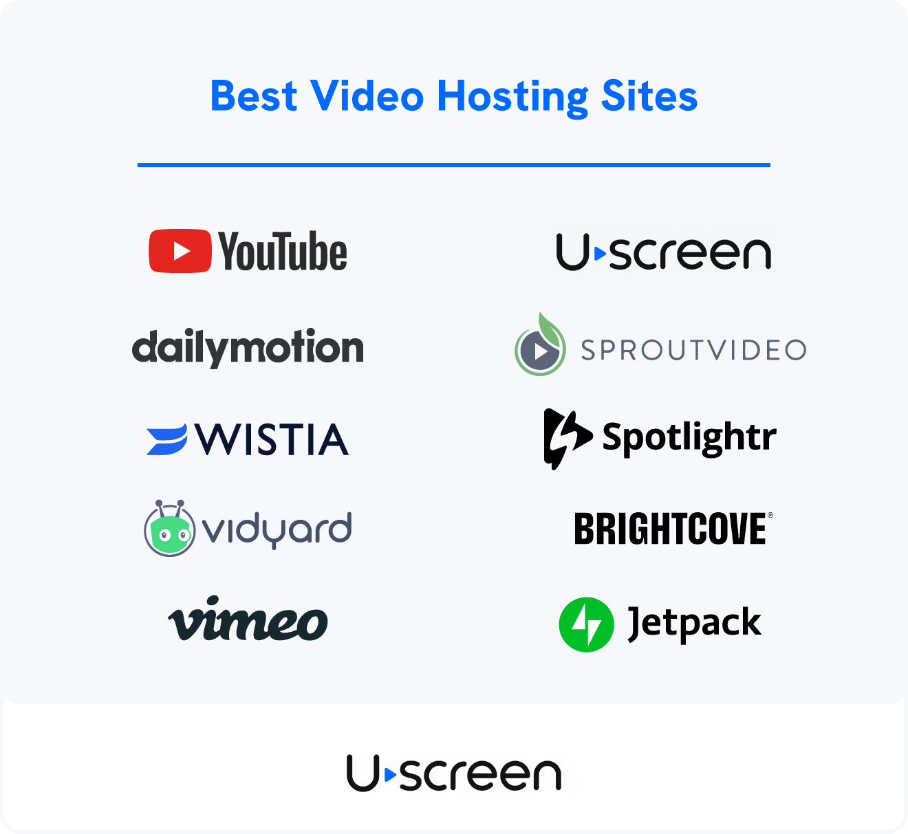 best video hosting platforms