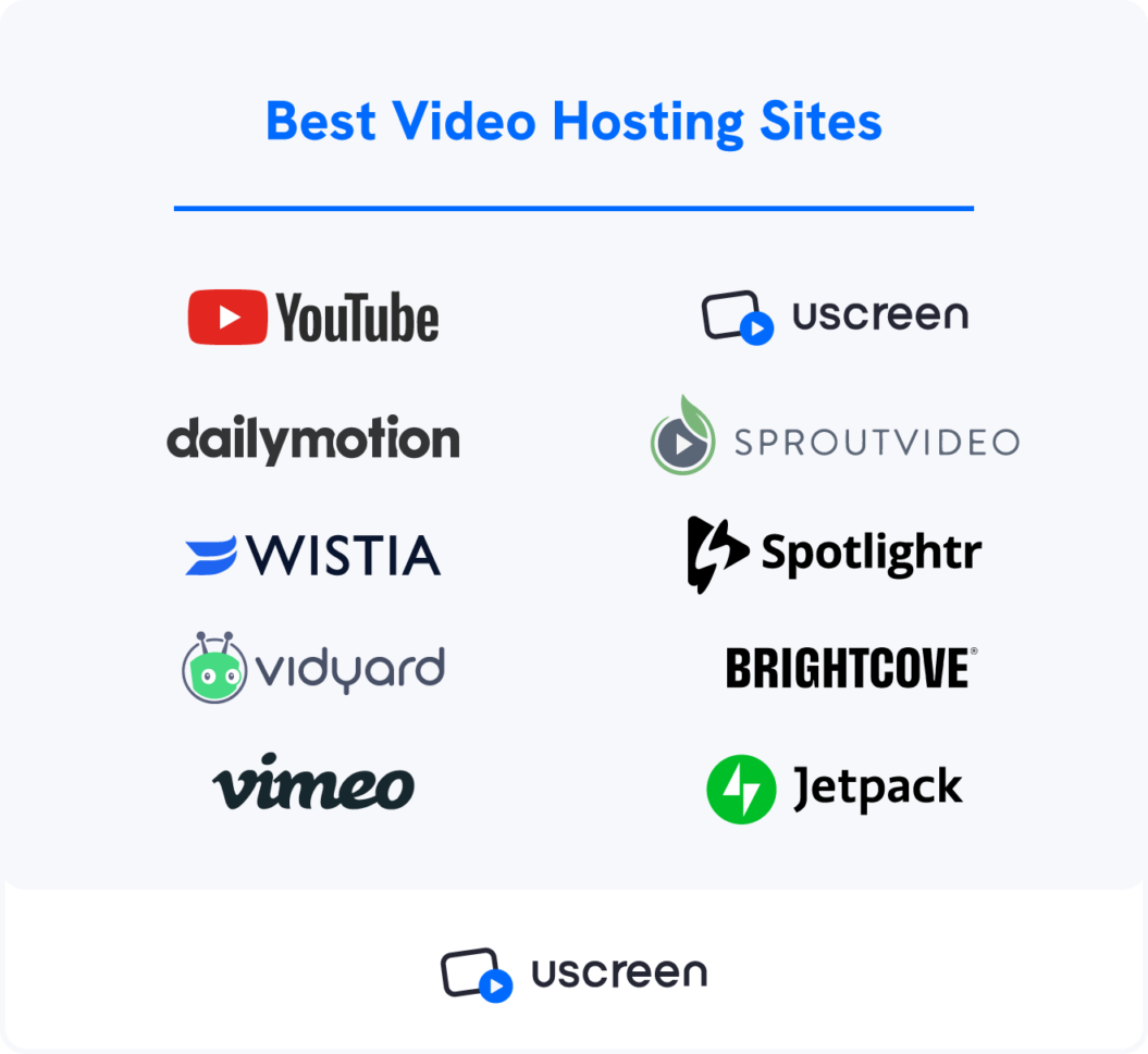 10 Best Video Hosting Sites for 2023 Uscreen