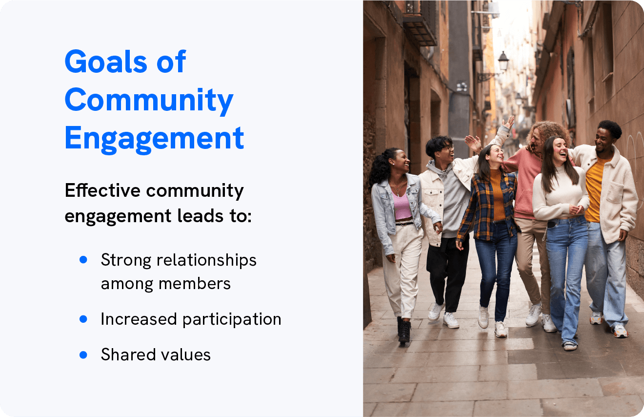 An image displays the 3 primary results of using community engagement strategies. 