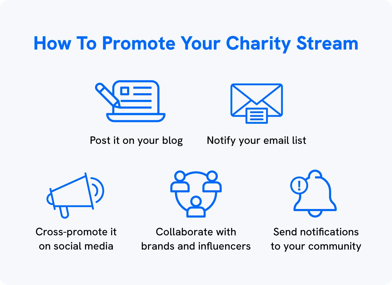 A graphic shows how to promote your charity live stream.