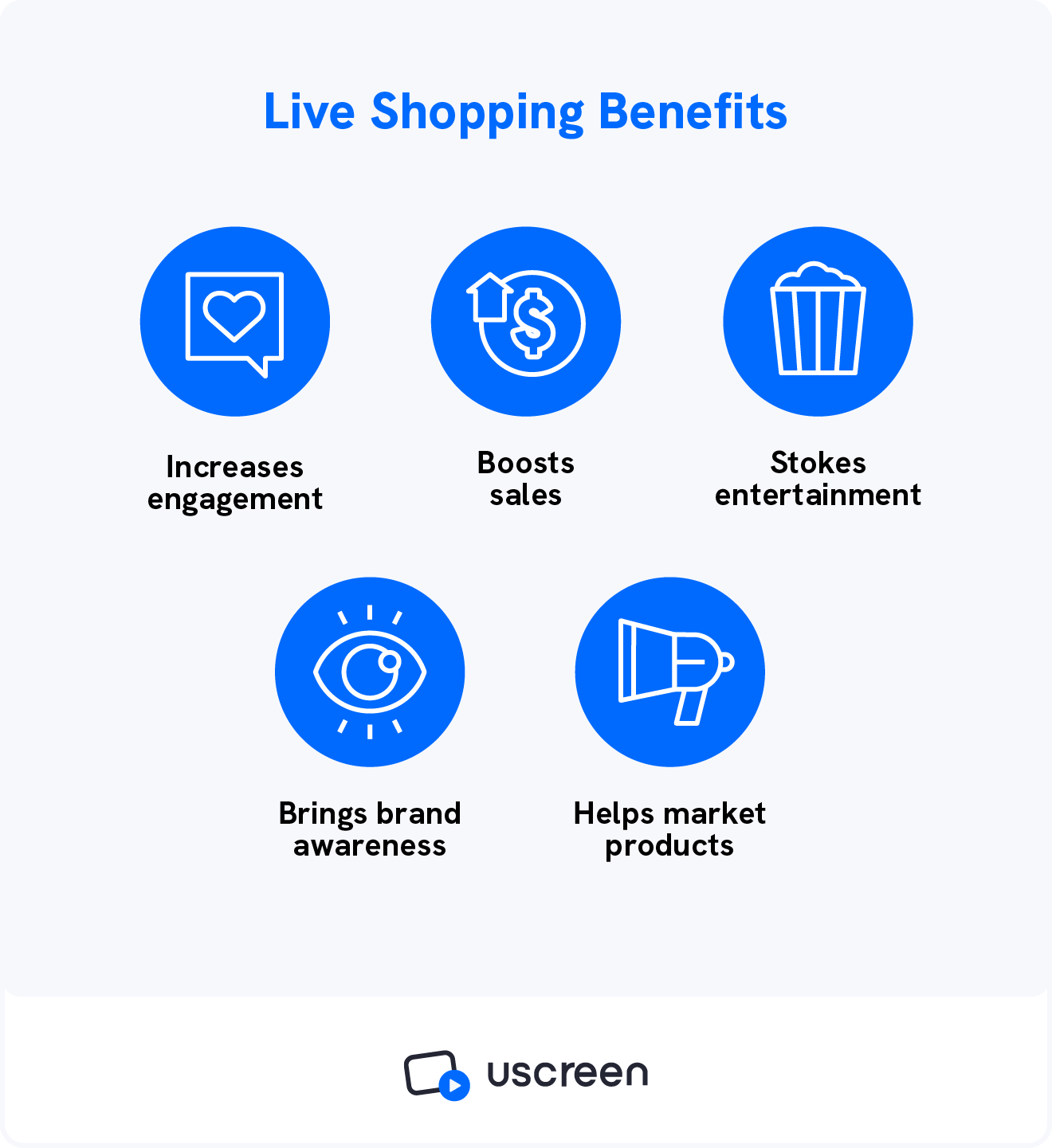 A graphic shows the benefits of live shopping. 