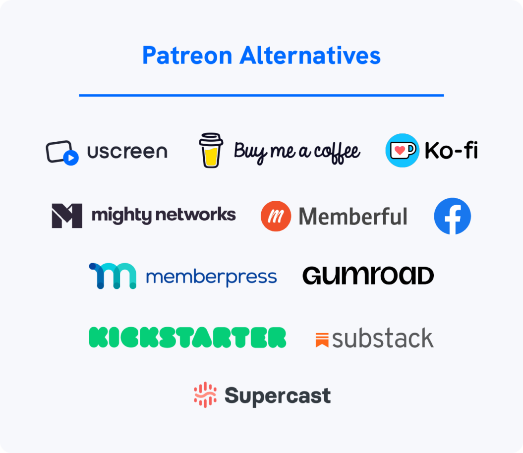 11 Patreon Alternatives for Audience in 2023 Uscreen