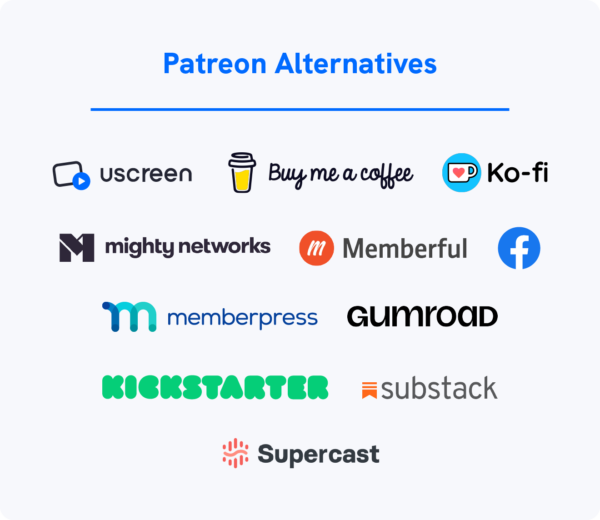 11 Patreon Alternatives & Competitors for Content Monetization in 2023