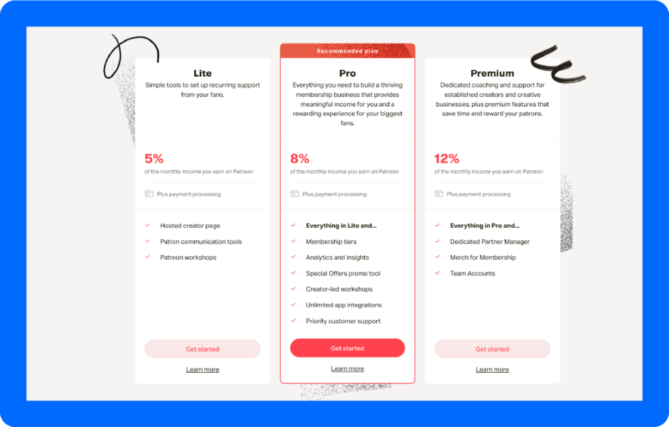 11 Patreon Alternatives & Competitors for Content in 2023
