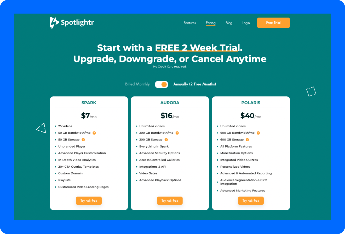 Image Source | Alt text: A screenshot of the pricing plans a video hosting site called Spotlightr has to offer.