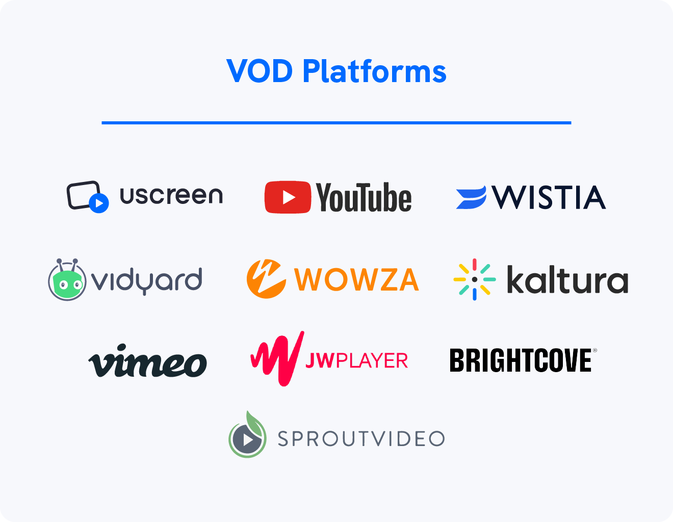 10 Best VOD Platforms for Your Video Streaming Business in 2023