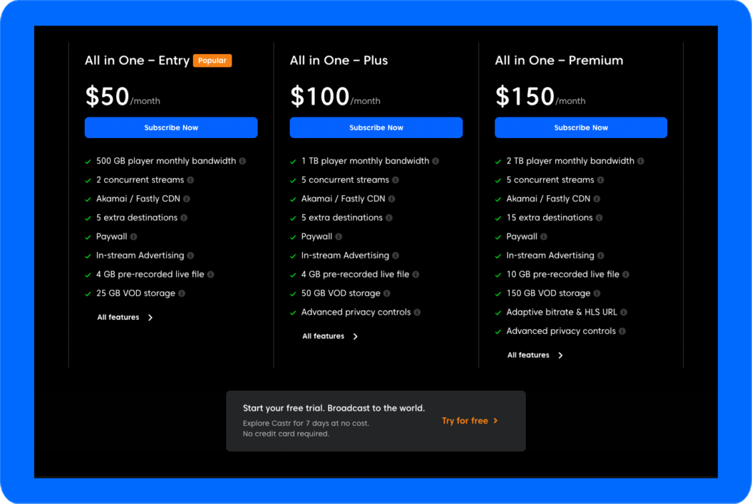 Alt text: A screenshot of the pricing options a Dacast alternative called Castr offers.