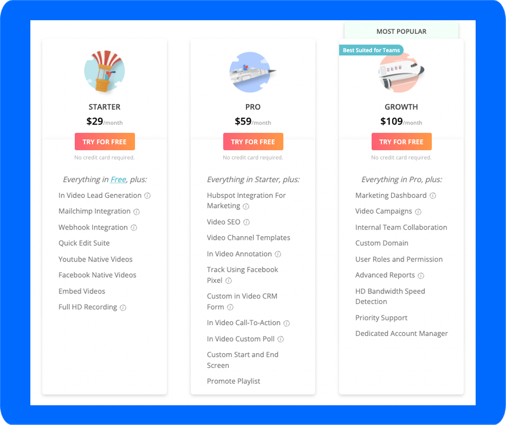 A screenshot of the pricing options a Dacast alternative called Hippo Video offers.