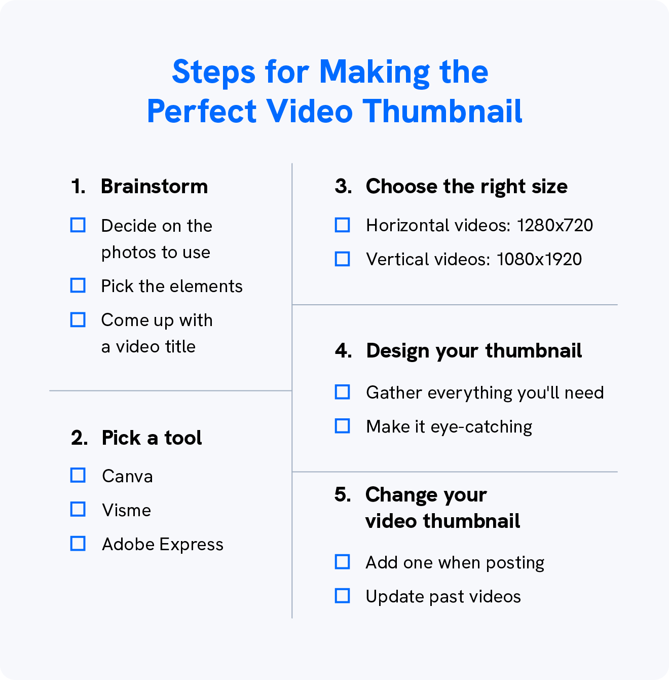 A graphic shows a checklist with steps on how to make a perfect video thumbnail.