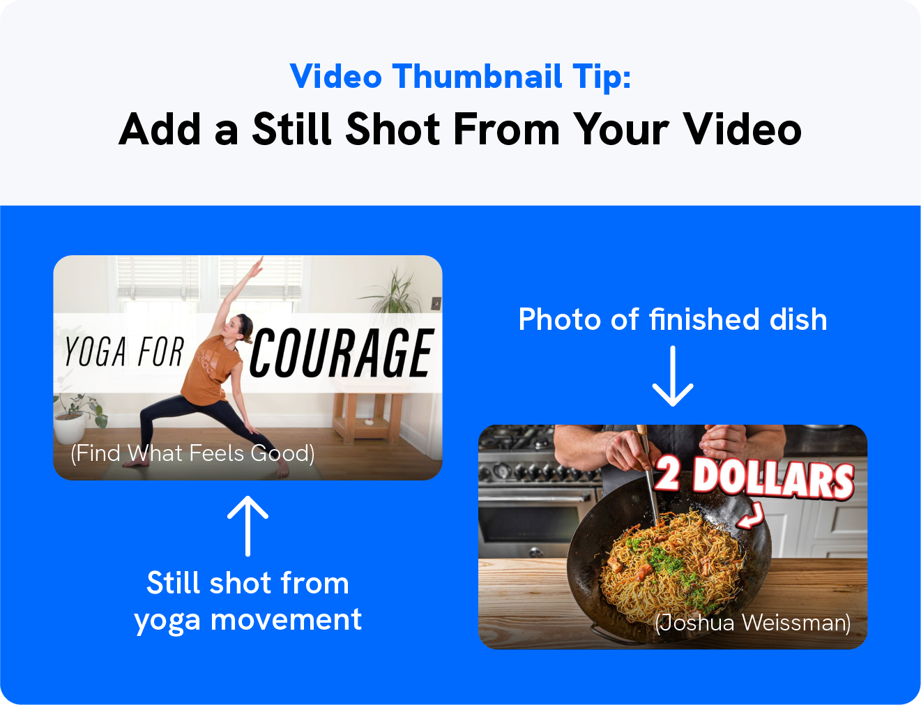 A graphic shows a video thumbnail tip with two examples.