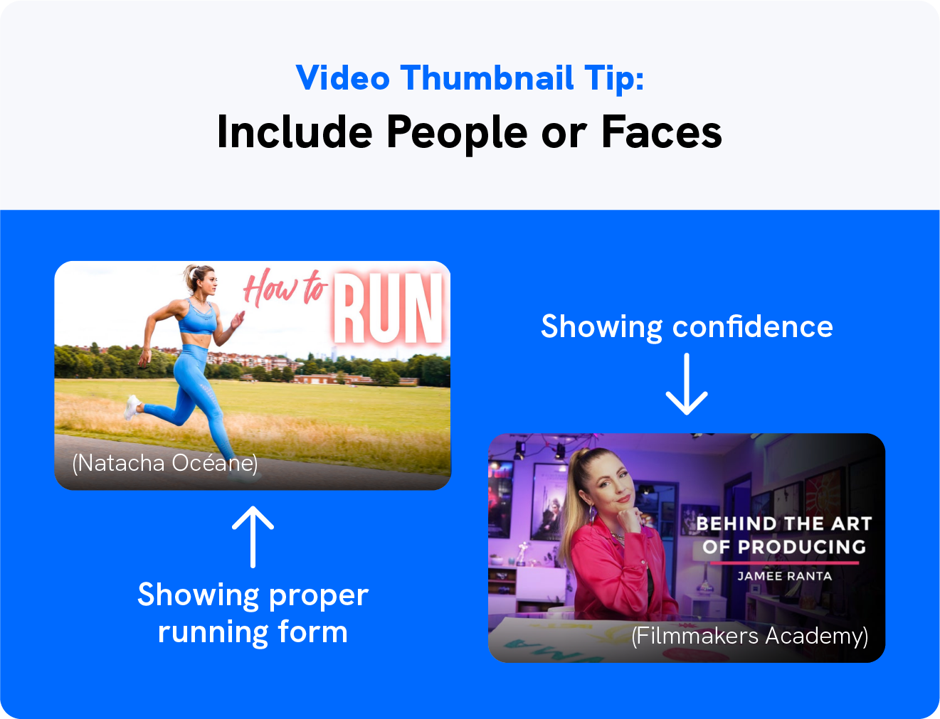 A graphic shows a video thumbnail tip with two examples.