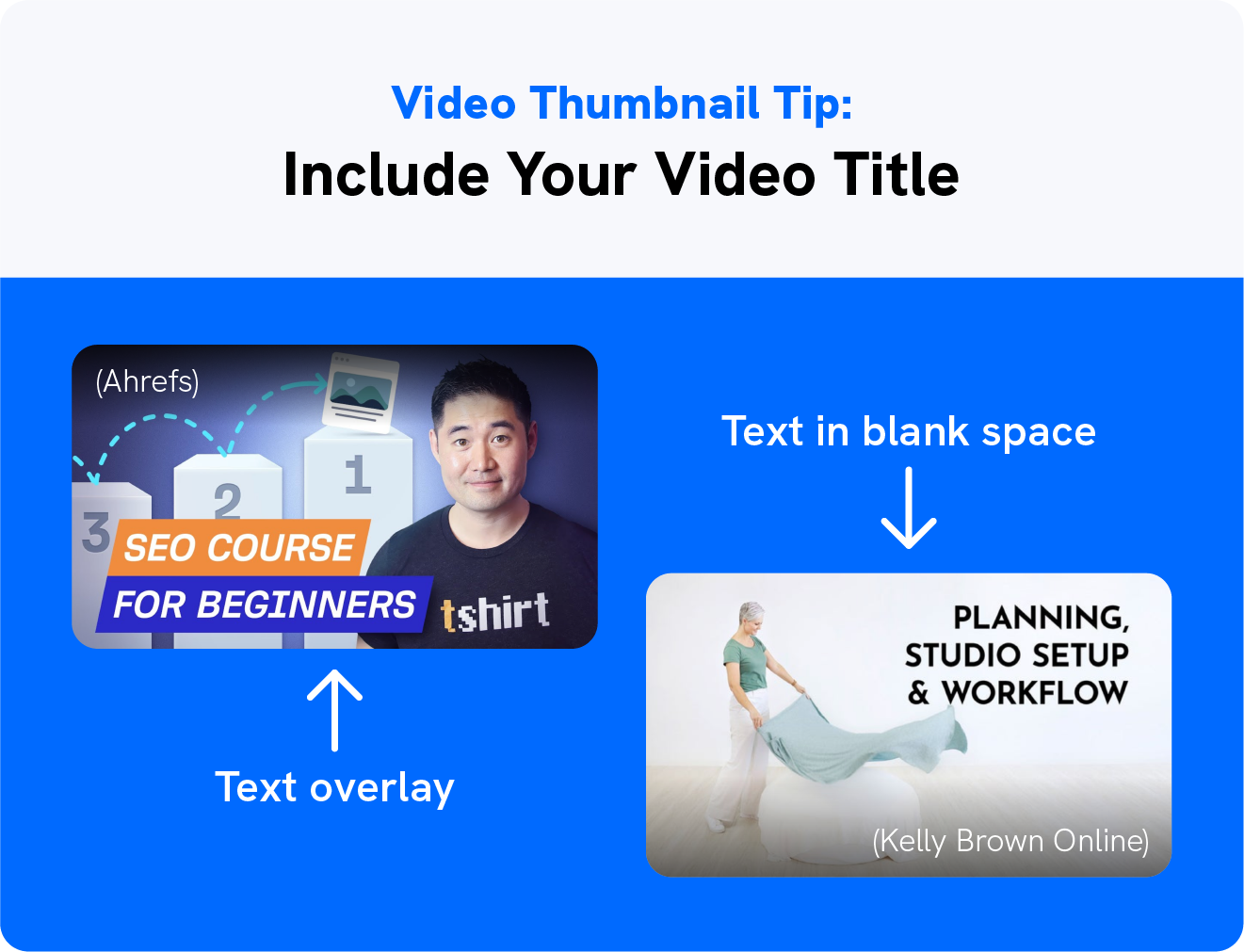 A graphic shows a video thumbnail tip with two examples.