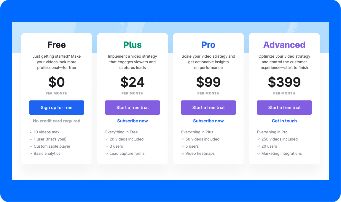 A screenshot of the pricing options a Dacast alternative called Wistia offers.