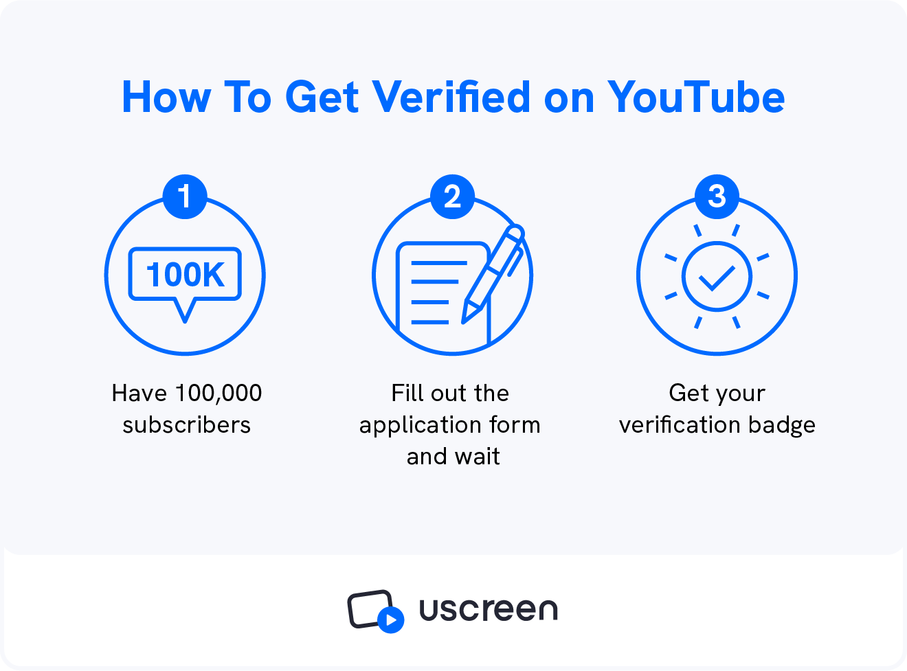 How to Get Verified on  - Uscreen