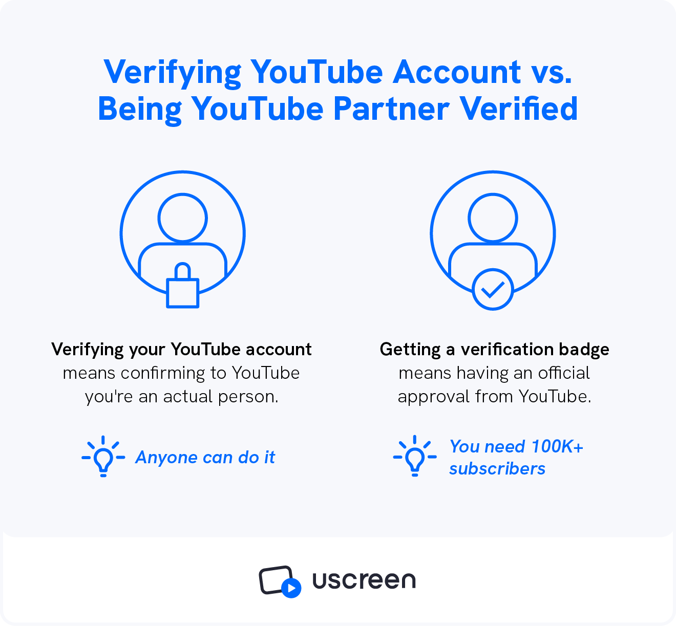 How to get Verified on  in 2022 (and Why Should You Try)