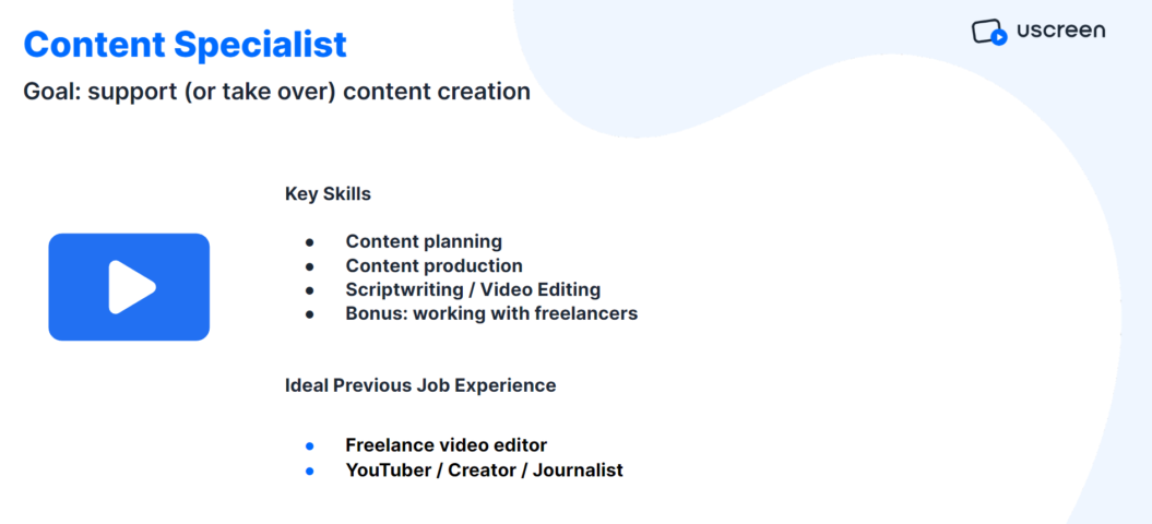 An image showing the skillset required for a content specialist hire.