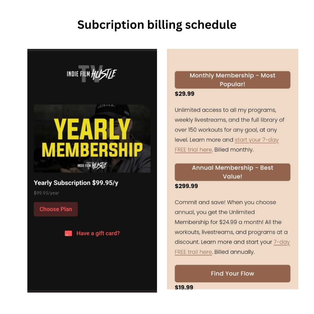 A screenshot shows monthly and annual subscription plans for membership businesses.