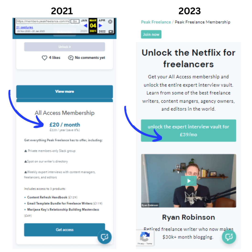 A screenshot shows the difference in pricing for the monthly subscription of Peak Freelance.