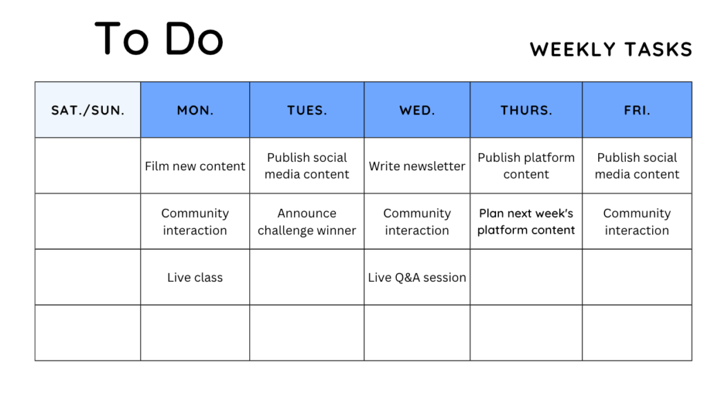 An image shows a to-do weekly task calendar for a video editor job.