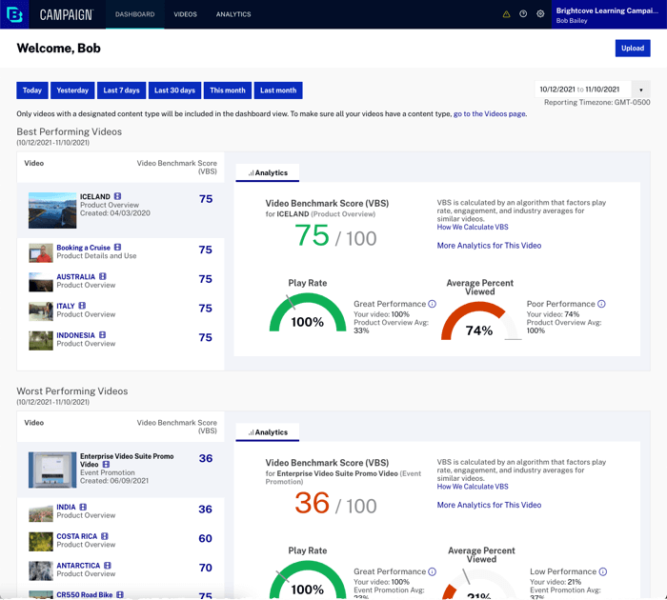 12 Best Live Streaming Platforms for Video Businesses