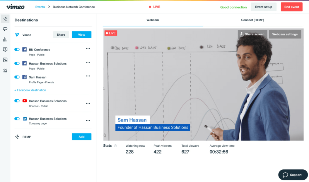 An image shows how a live streaming event for business solutions looks like on Vimeo Livestream.