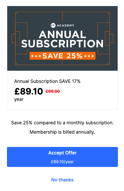 A screenshot shows an example of an annual subscription upsell marketing strategy.