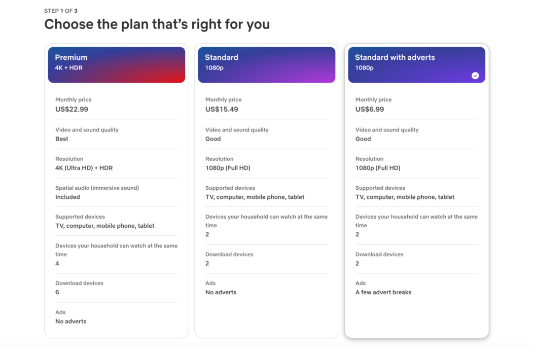 Image showing various Netflix subscription plans.