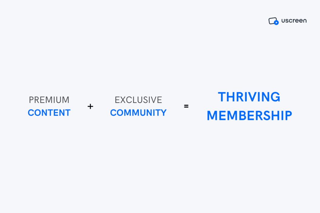 Graph showing how by combining premium content and an excusive community, creators build a thriving membership business.