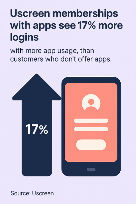 More logins with apps