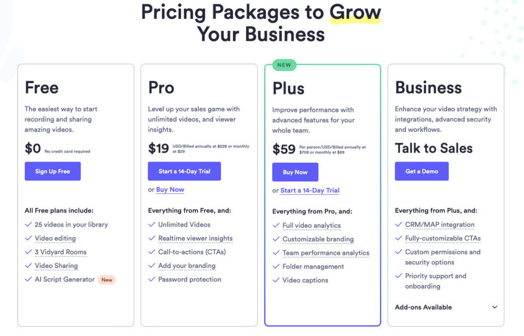 vidyard pricing 2024