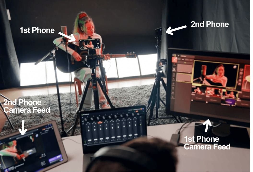 Example of a multicam setup for a live streamed music event