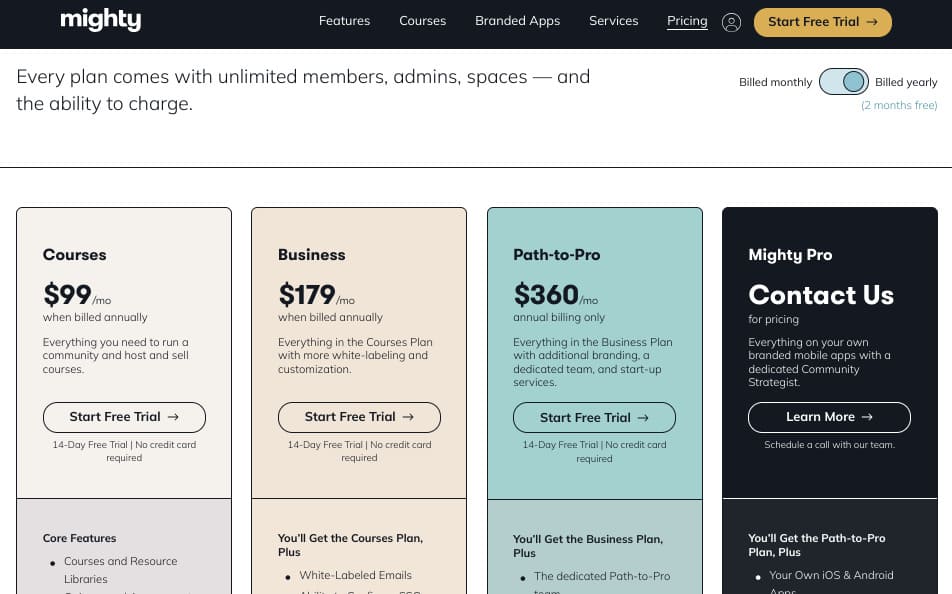 might network's pricing tiers