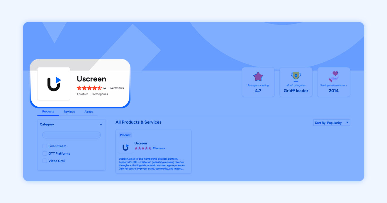 A screenshot of the G2 review page for Uscreen highlighting its rating.