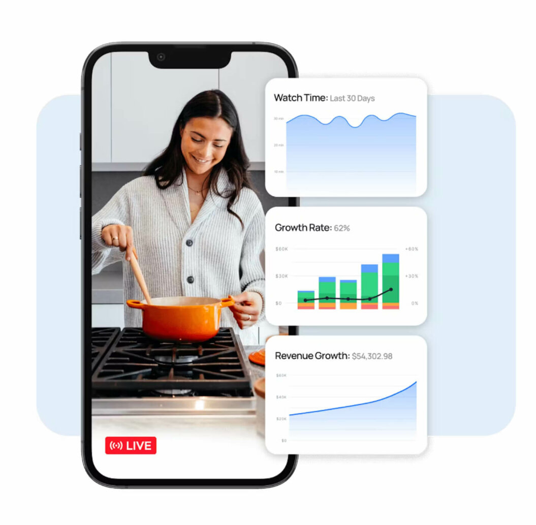 Uscreen marketing and analytics