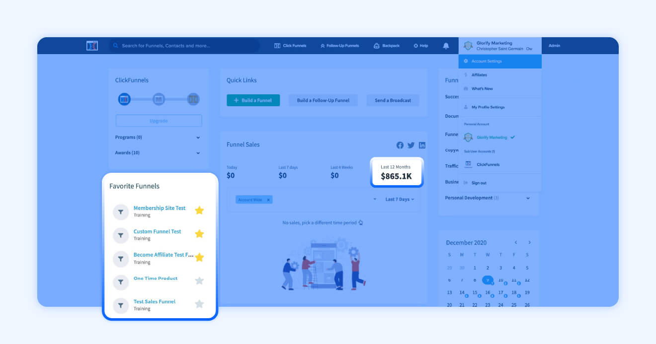 ClickFunnels dashboard showing calendar view, with shortcuts to favorite funnels, and financial performance insights.