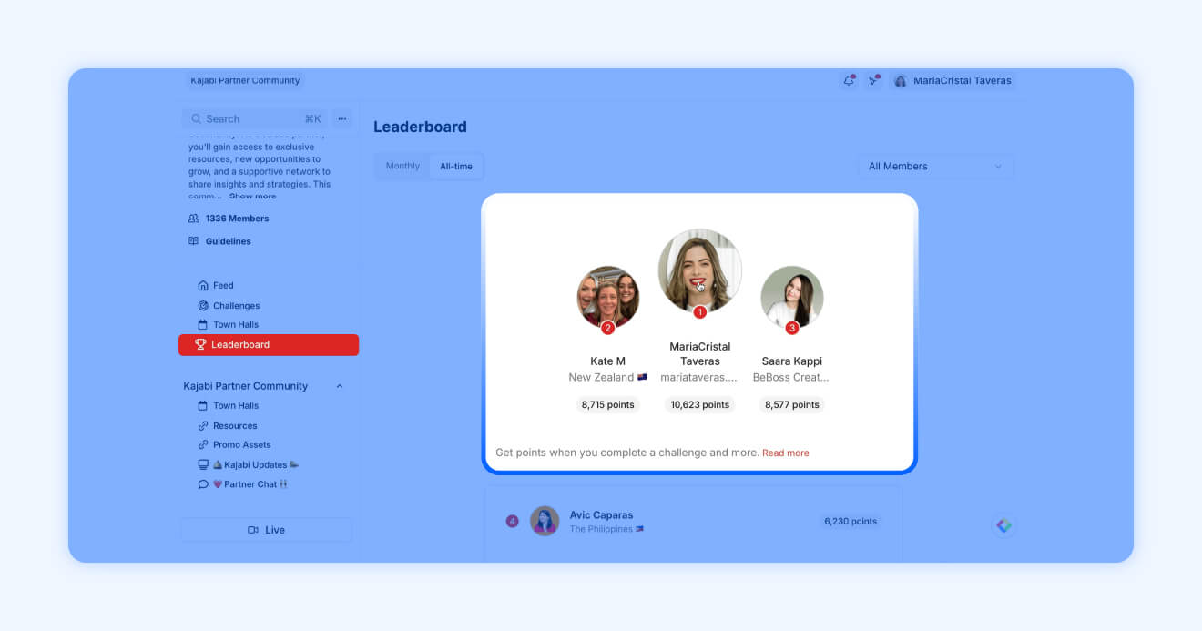 screenshot of Kajabi sales dashboard highlighting community features like the leaderboard.