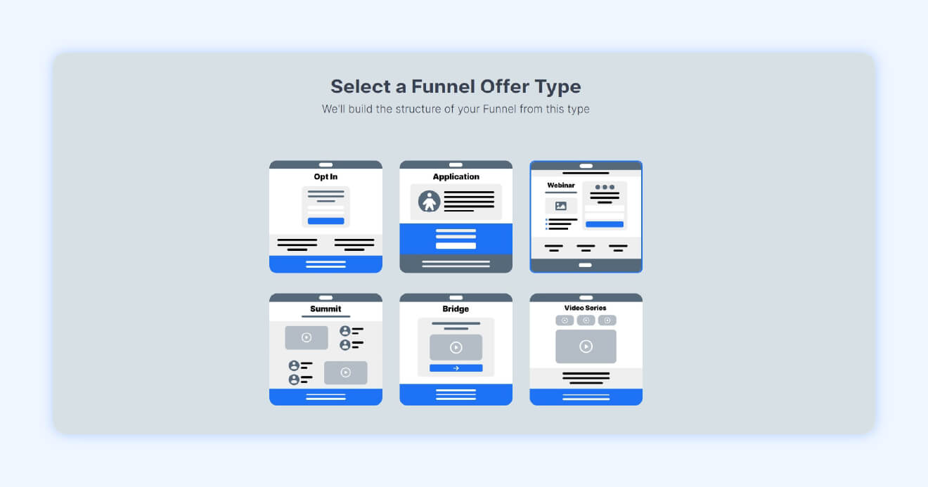 Clickfunnels funnel type selection page showing options like opt-in, webinar, and video series. Transparent blue background.