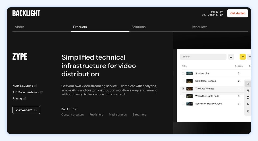 Backlight streaming with copy: engagement. Revenue. Maximize it all across OTT with Zype