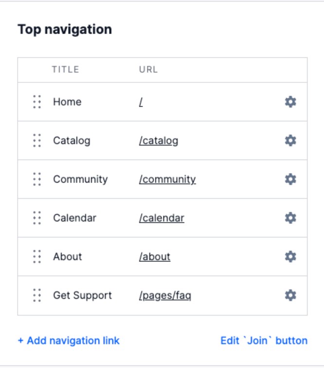 an image of a web editor navigation view
