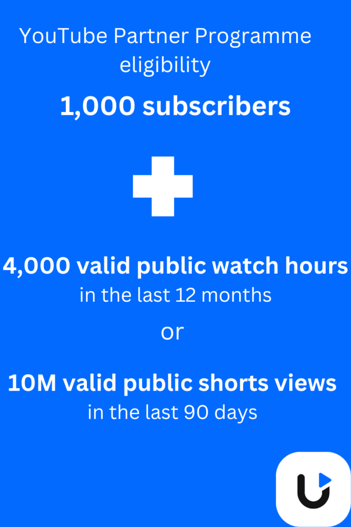 information on the YouTube partner Program eligibility