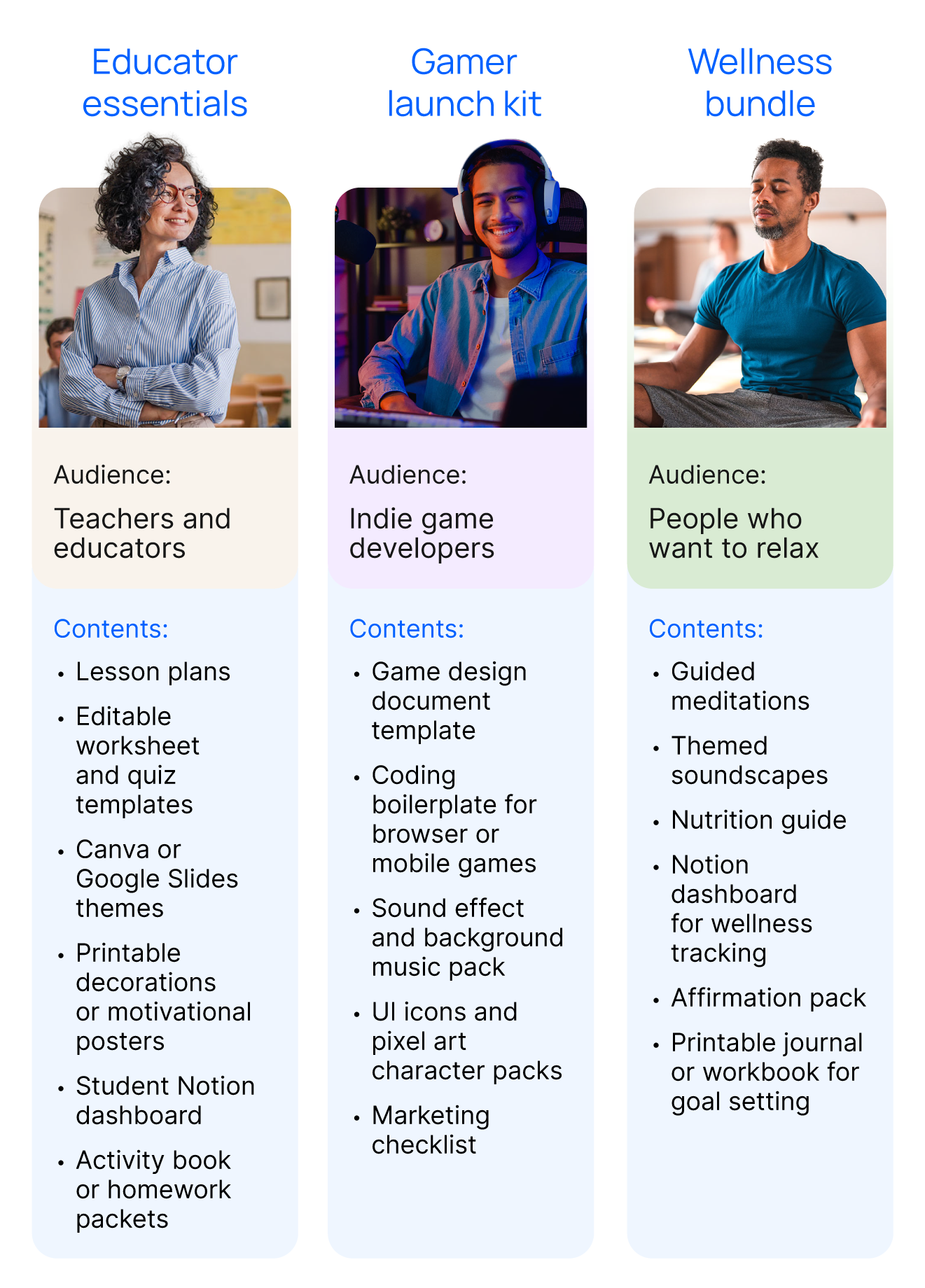 Three examples of product bundles digital creators could offer for different audiences.