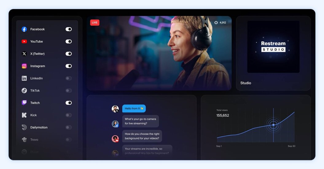 dashboard of Restream platform showing features like multistreaming and live cha