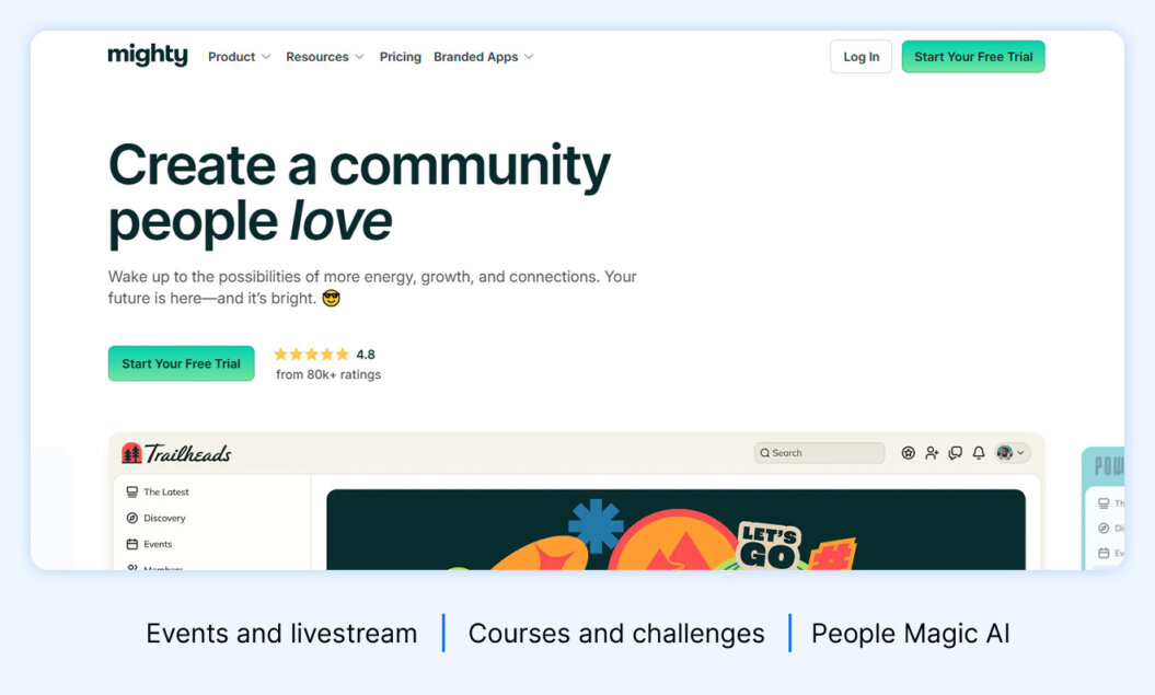 Mighty Networks homepage featuring highlights like events and live stream, courses and challenges, and people magic AI