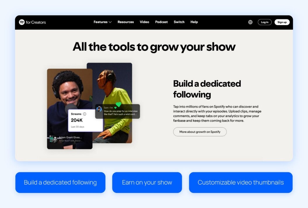Screenshot of Spotify for Creators showing podcast analytics, monetization tools, and customizable video thumbnails