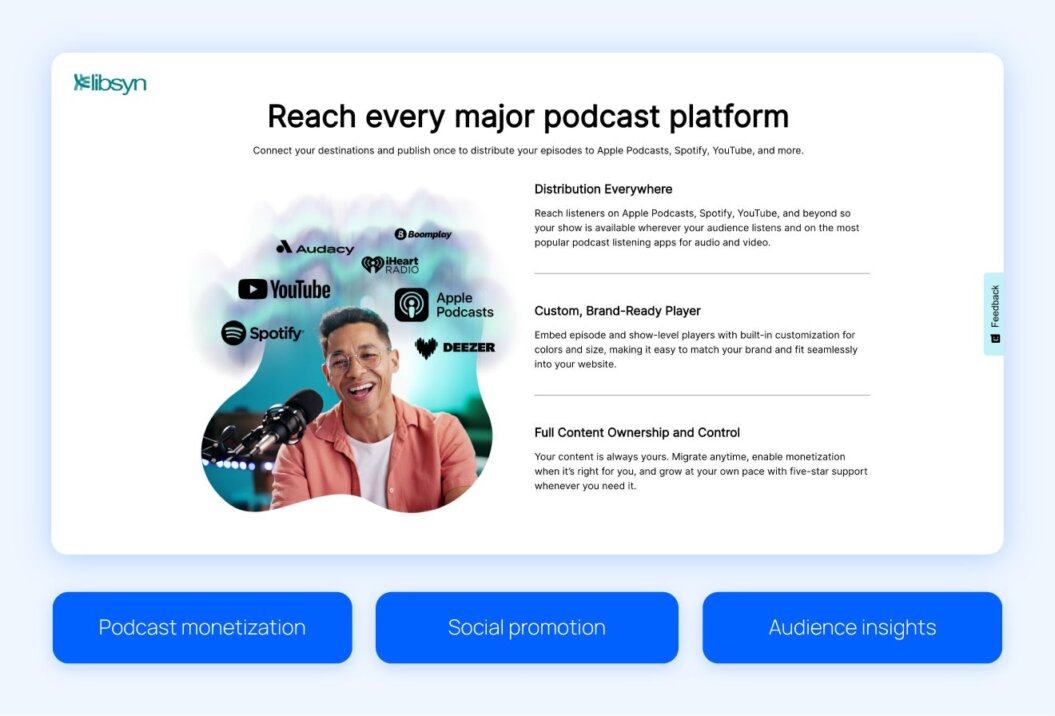 Libsyn tool with highlights like podcast monetization, social promotion, and audience insights.