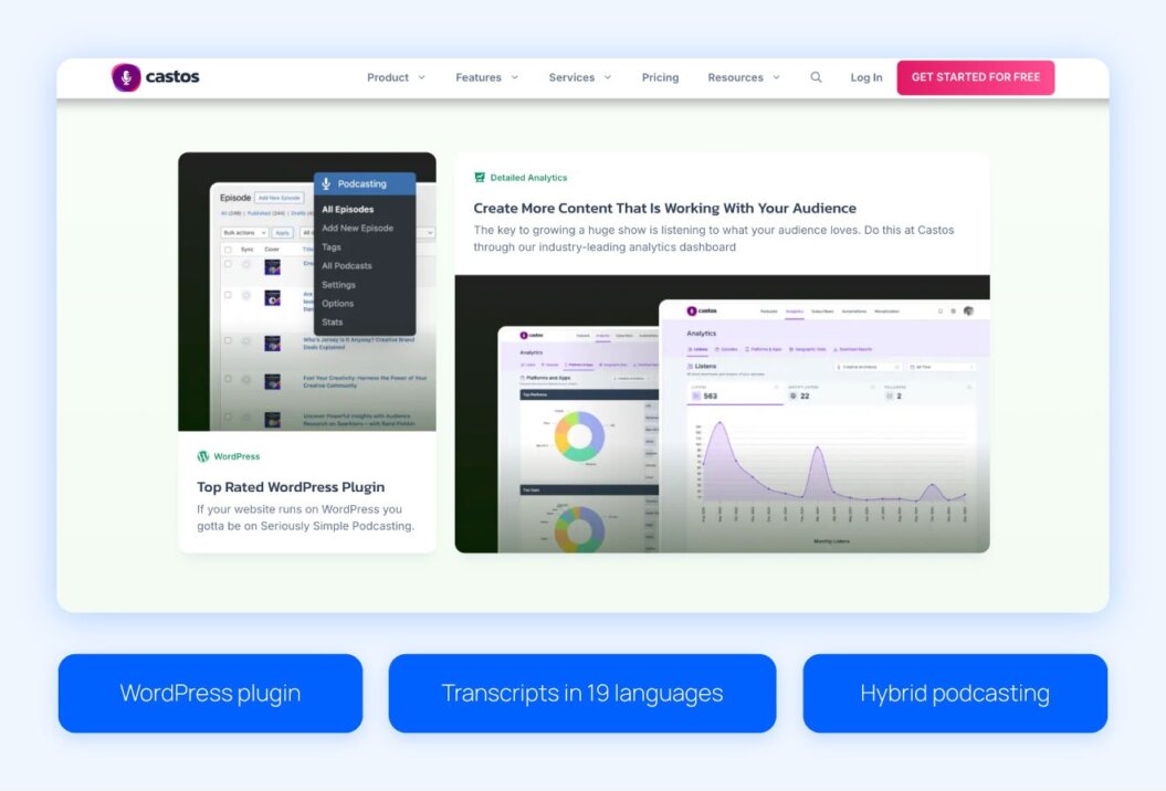 Castos tool with highlights like WordPress plugin, hybrid podcasting, transcripts in 19 languages