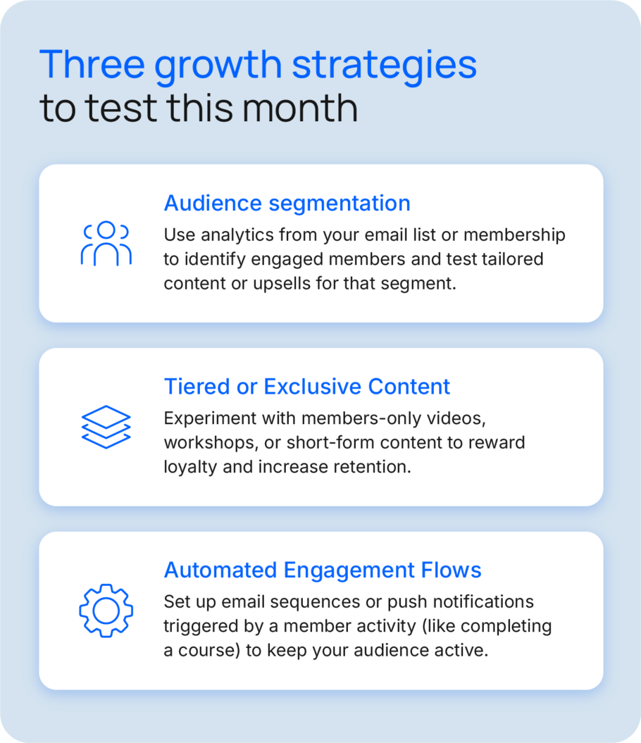 Three-step growth strategy graphic showing audience segmentation, tiered content, and automated engagement in a clear progression from insight to scale.